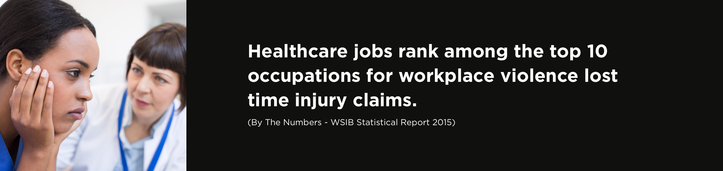 Healthcare jobs rank among the top 10 occupations for workplace violence lost time injury claims. (By The Numbers - WSIB Statistical Report 2015)